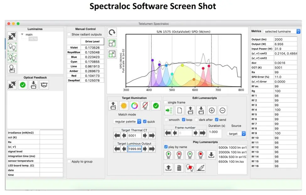 A screen shot of the spectraloc software.