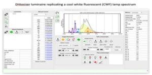 Graphical interface displaying lamp spectrum analysis.