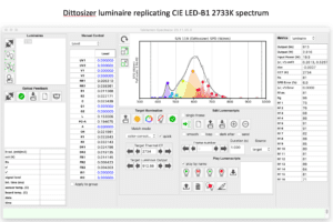 Screenshot of the Spectraloc software graphical user interface using the Dittosizer light synthesizer set to replicate the CIE B1 2733K CCT standard illuminant.