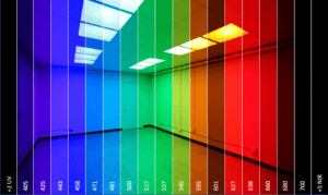 Photograph of a light laboratory as seen through the color bands that the Telelumen Dittosizer LED luminaire can produce. The full light spectrum, including hyperspectral NIR and UV frequencies are shown.