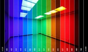 Photograph of a light laboratory as seen through the color bands that the Telelumen Dittosizer LED luminaire can produce. The full light spectrum, including hyperspectral NIR and UV frequencies are shown.